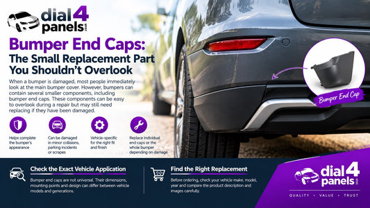 Bumper End Caps: The Often-Forgotten Smaller Component of Bumpers That You should not overlook