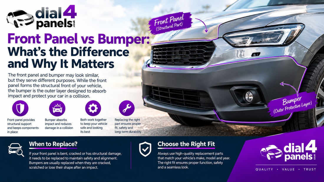 Difference Between Front Panel and Bumper