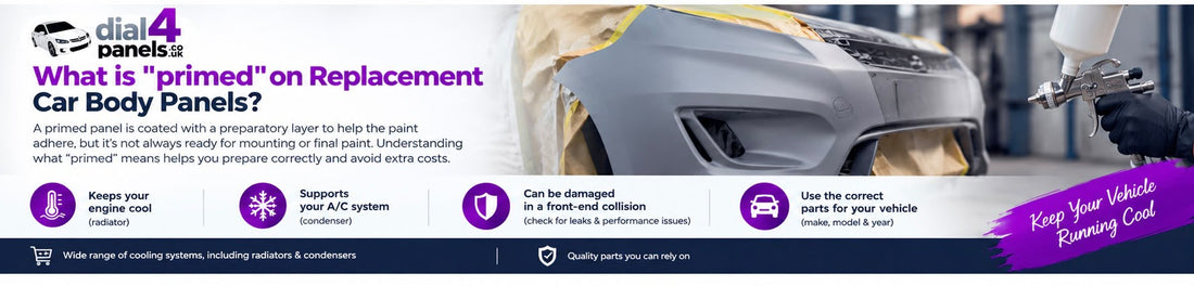 What is "primed" on replacement car body panels?