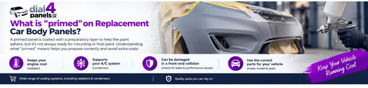 What is "primed" on replacement car body panels?